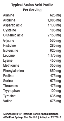 IHB Glucobalance - Chocolate